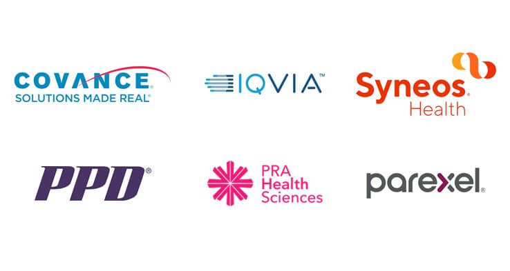 medical research companies in ma